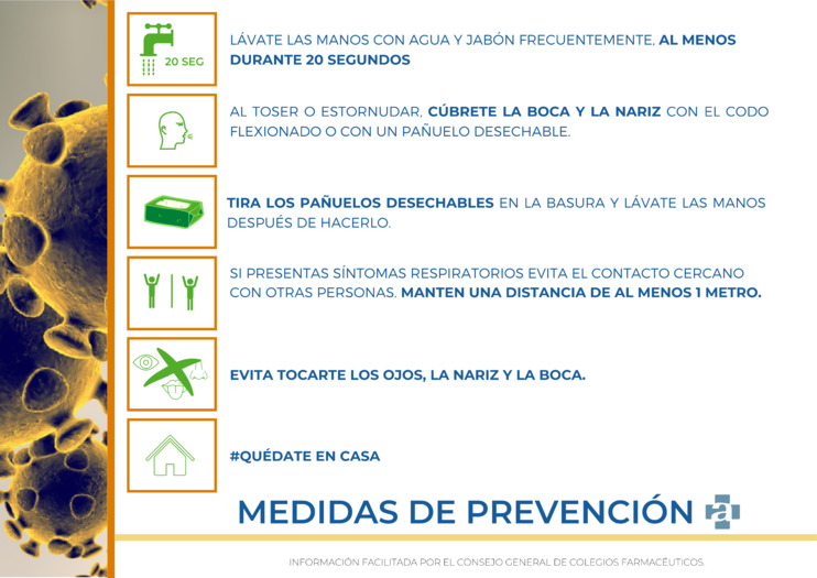 Copia de DATOS CORONAVIRUS A3(1)3.png